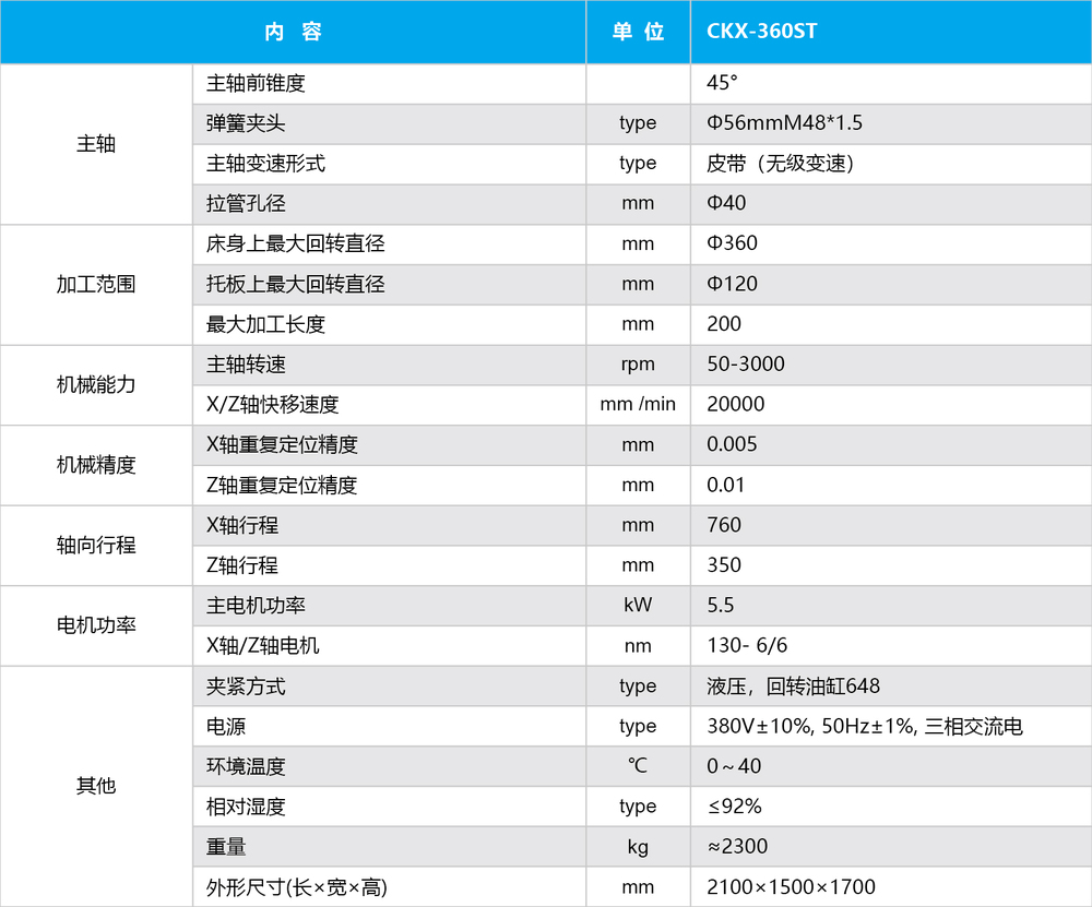 产品表格-04.jpg