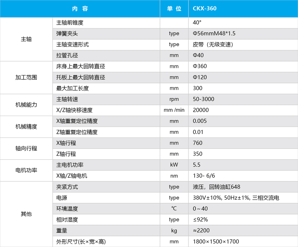 产品表格-03.jpg