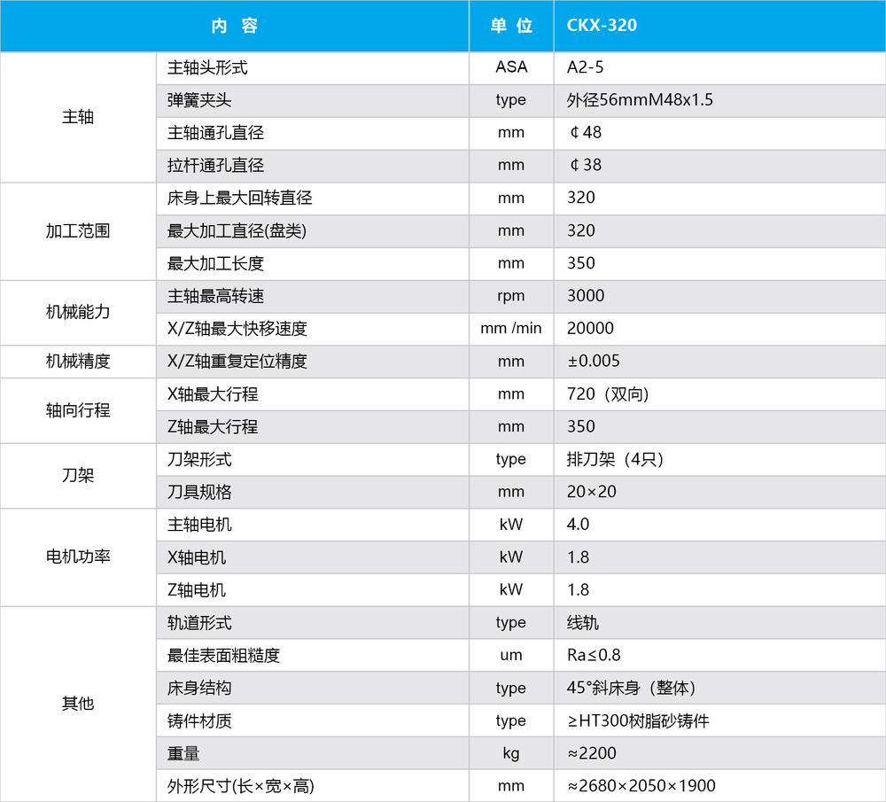 产品表格_画板 1.jpg